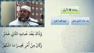 صورة شرح نظم الأرجوزة الميئية مع التشجير //12 //الشيخ محمد محمود الشنقيطي