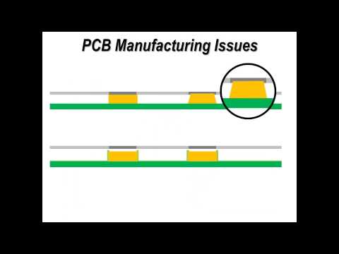 Bob Willis Solder Paste Print, Reflow Problems   Causes and Cures   Webinar