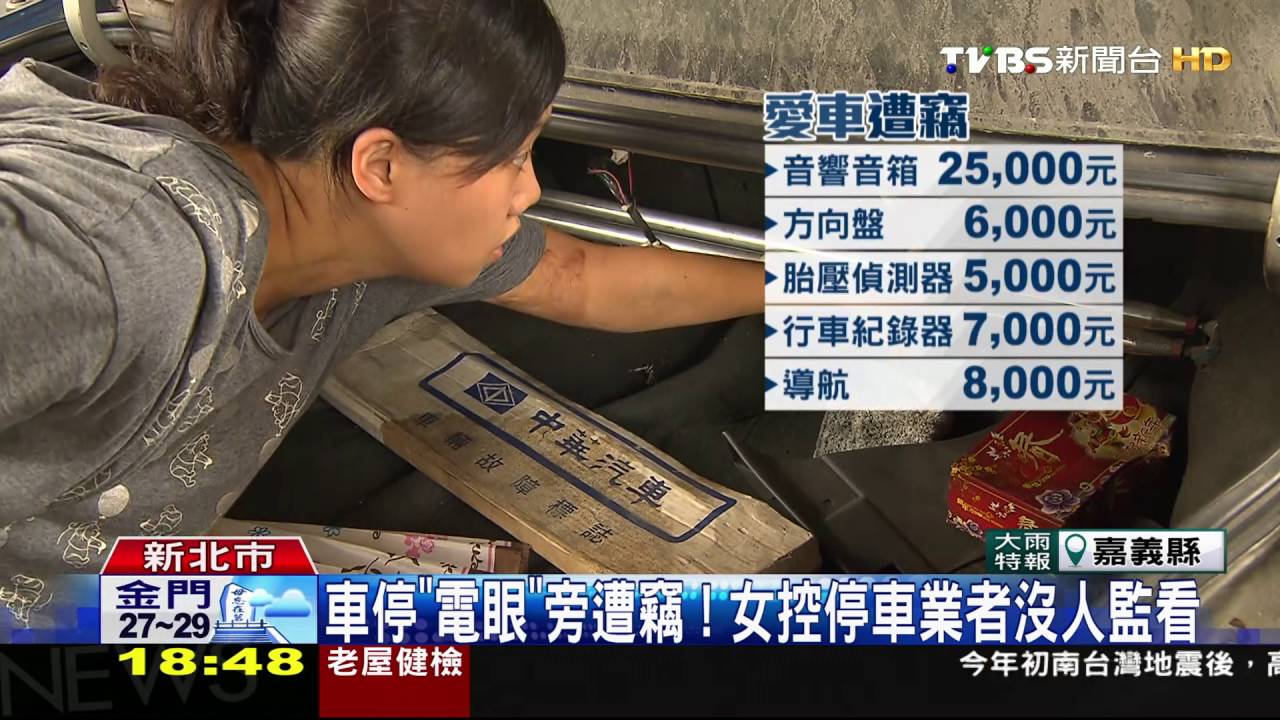 車停「電眼」旁遭竊! 女控停車業者沒人監看