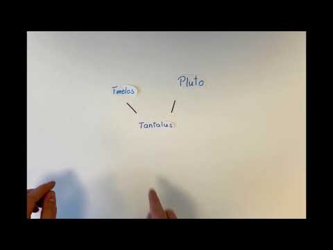 Der Tantalidenmythos