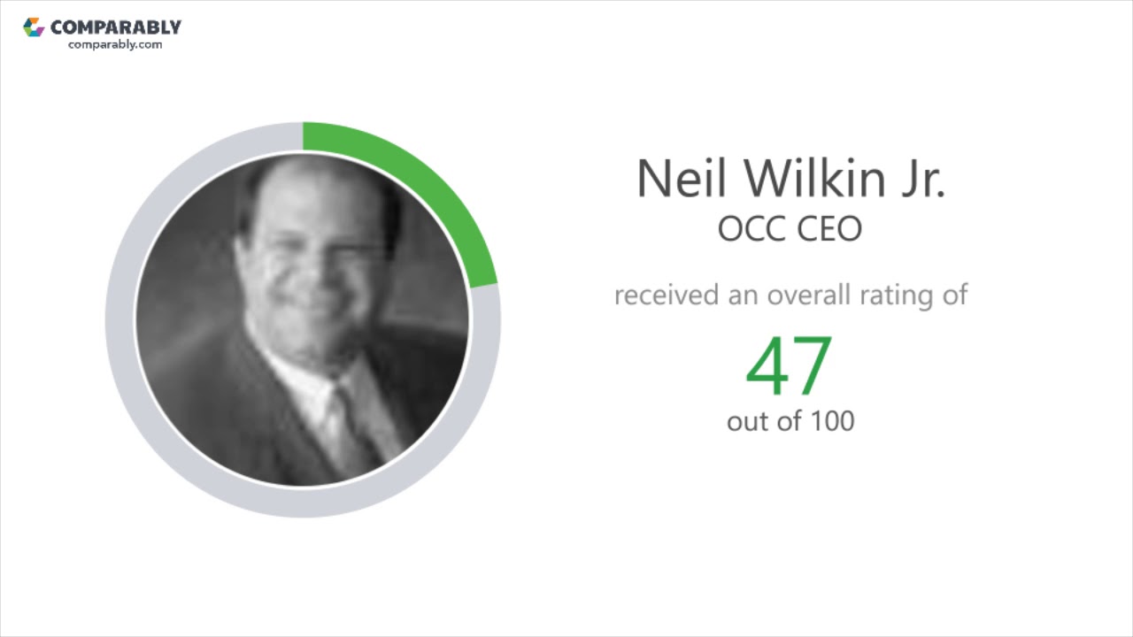 Working at OCC - May 2018