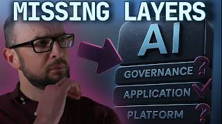 Enterprise AI Architecture: The 3-Layer Framework That Stops Shadow AI