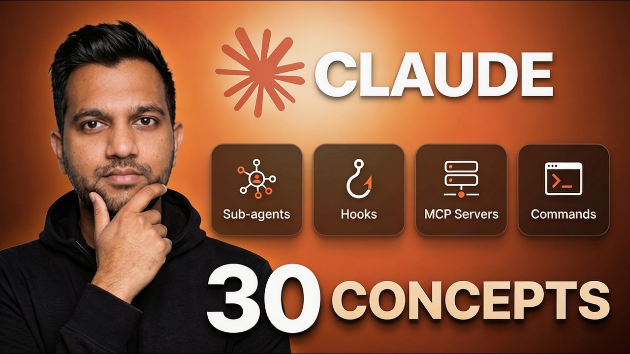 Every Claude Code Concept Explained for Normal People (No Tech Background Needed!)