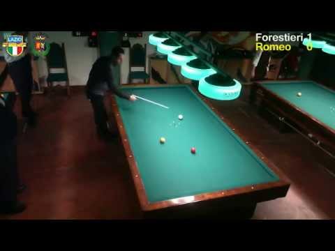 Forestieri vs Romeo - Gara Interregionale "1° Memorial Ramella" Ladispoli (RM)