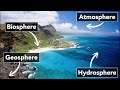 Earth S Major Systems Middle School Earth And Space Science Khan Academy