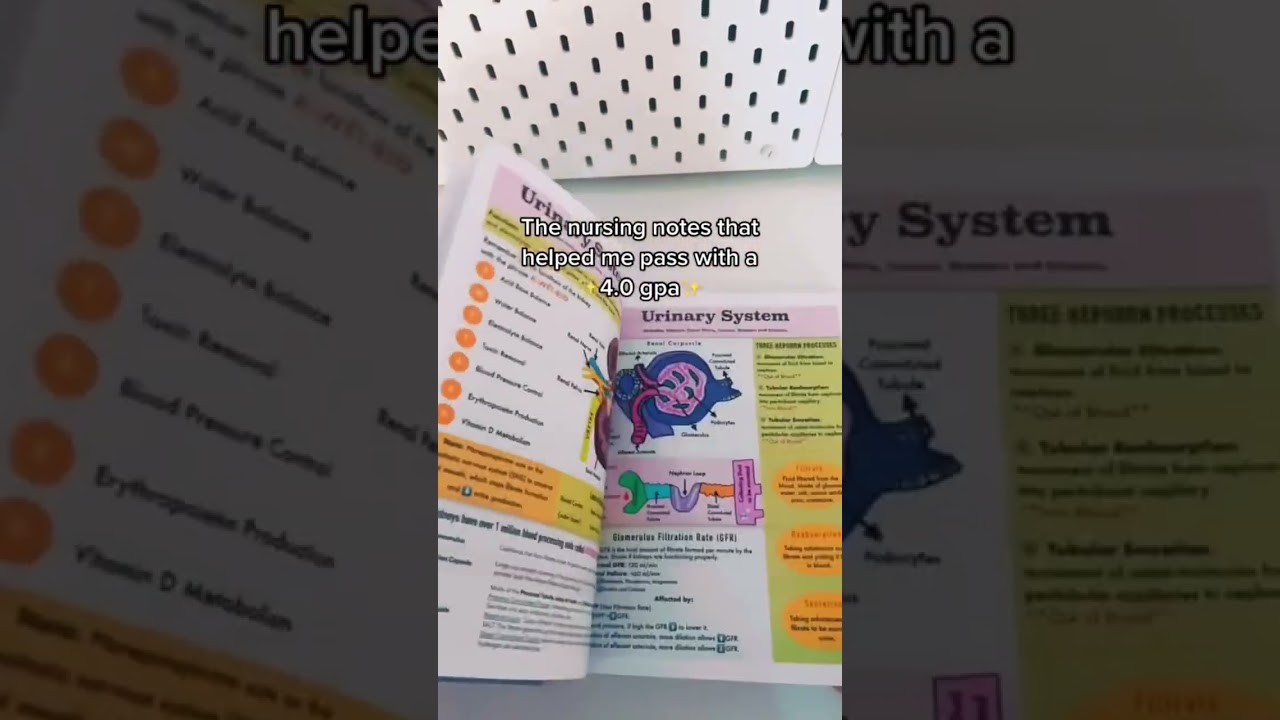 My favorite Nursing textbook ever! #nursingschool #nursingstudent #nursingnotes #nursingessentials