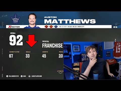 NHL 26 FEBRUARY ROSTER UPDATE REVIEW
