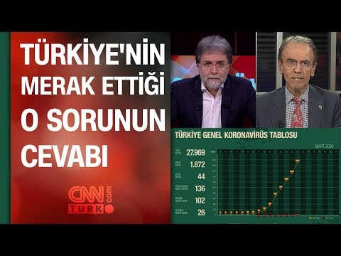 Prof. Dr. Mehmet Ceyhan tarafsiz bölge