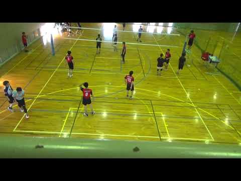 薬学科 8/3 No.3