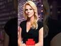 Charlize Theron S Award Winning Performances A Tribute To Her Best Roles