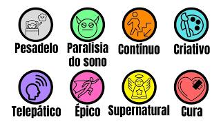 Explicando Todos os Tipos de Sonhos em 14 minutos, explicação sem complicação
