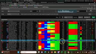 Weekly CPR for ShortTerm Swing Trading | Three Ascending CPR  Oct 23rd- Oct 27th 2023