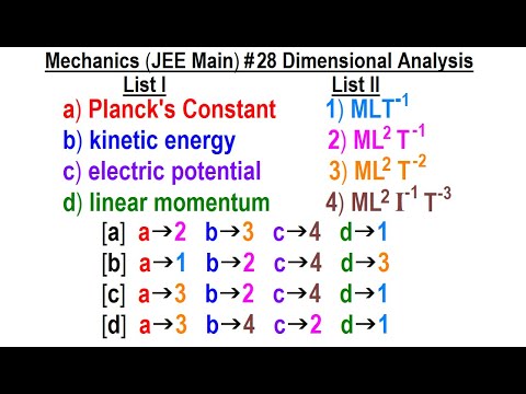 JEE Main Physics Mechanics 1 Circular Motion