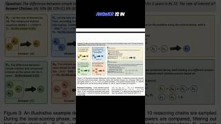 Enhancing Answer Selection in LLMs #ai #machinelearning #engineering