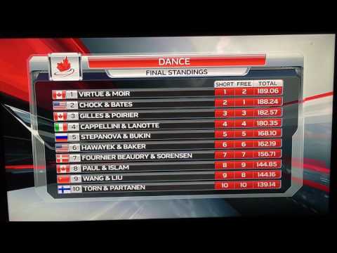 T&S SC FD 2016 post skate interview