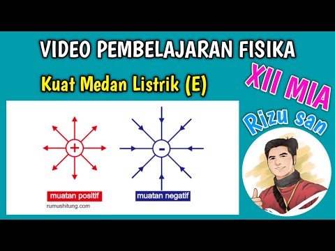Kuat Medan Listrik