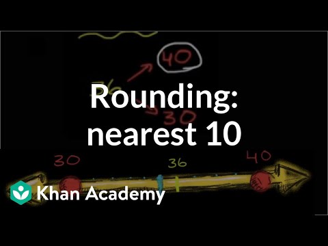 A thumbnail for: Place value and rounding