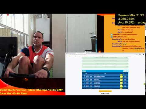 World Rowing Virtual Indoor Rowing Champs 2022