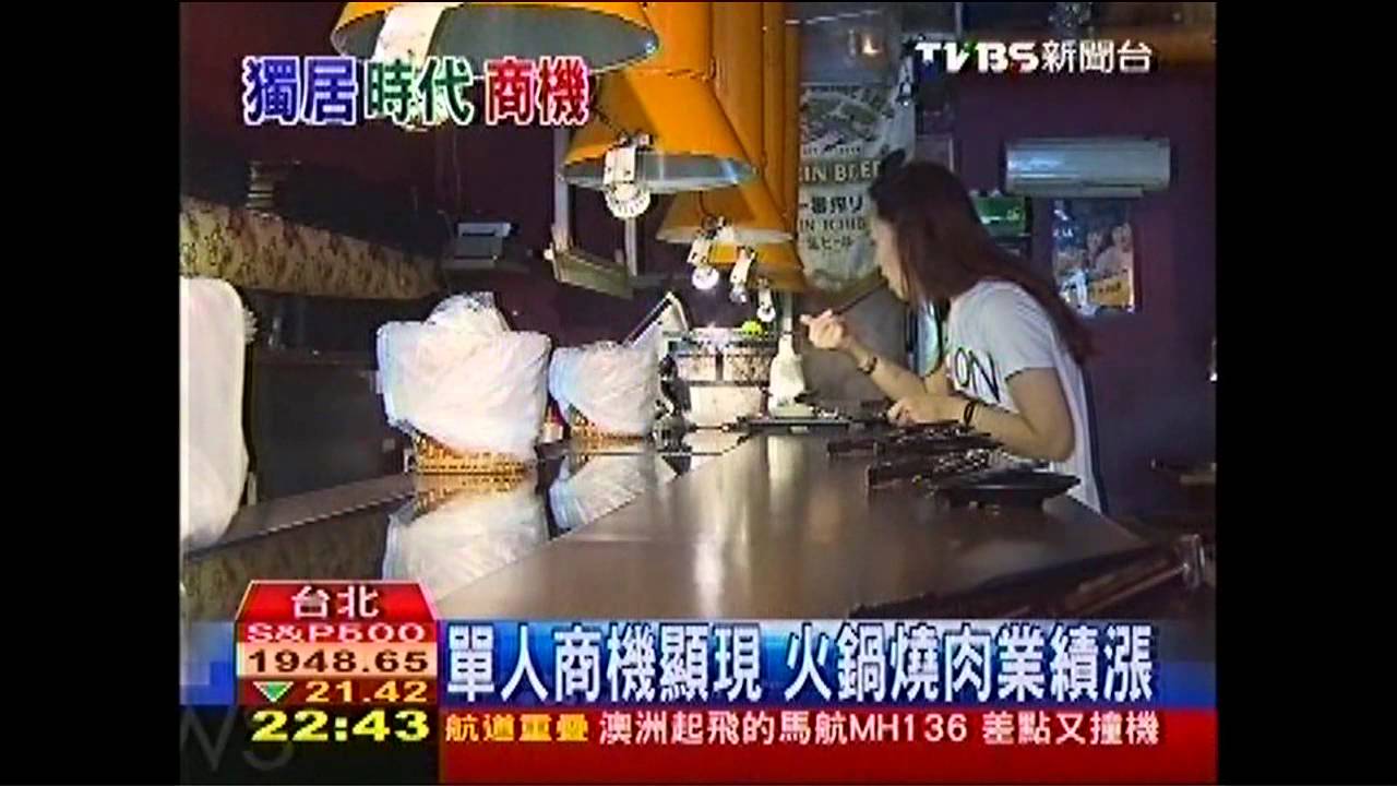台灣獨居族163萬 年消費3500億