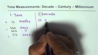 Year Decade Century Millennium Time Measurement Relations