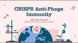 MIMG 102 | CRISPR Anti-Phage Immunity