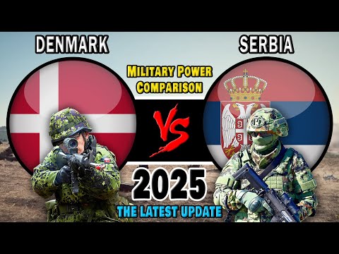 Denmark vs Serbia Military Power Comparison 2025 | Serbia vs Denmark Military Power 2025