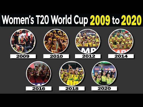 ICC Women's T20 World Cup Winners 2009 to 2020 ★ Women's T20 World Cup Winners ★ Top 10 Series Pro
