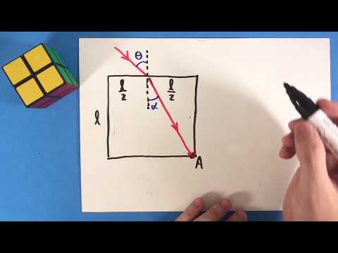 16 - Refração da Luz (Parte 01)