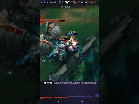 DRX FATE Sylas SoloKill NS FIESTA Azir - NS vs DRX 2023 LCK Spring #shorts