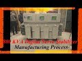 Product Video