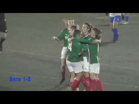 Añorga B - Alaves B  (Euskal Liga)  2023-24