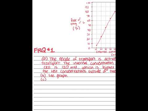 Ap Bio Unit 2 Progress Check Frq