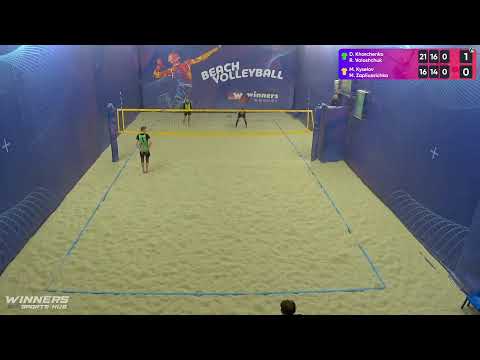 21:35 D. Kharchenko/R. Voloshchuk - M. Kyselov/M.Zapliusvichka 04.02.2023 | Winners Beach Volleyball