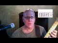 The Mixolydian 7th Chord And The Mixo Add Major 7 Jazz Scales
