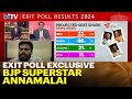 Exclusive Conversation With K Annamalai, As Exit Polls Point To BJP Debut In Tamil Nadu