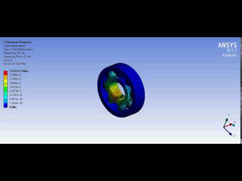 Bearing load: Ansys