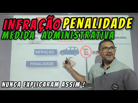 Penalidade, infração e Medida Administrativa saiba a diferença.