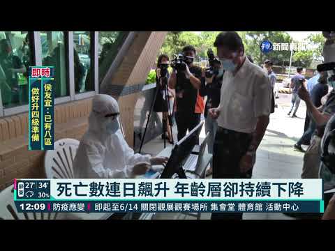 新冠死超越SARS 年輕死者病程凶猛