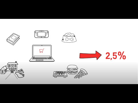 Termékről készült videó indexképe