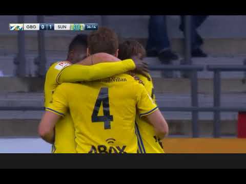 IFK Göteborg  - GIF Sundsvall 0:3  2017