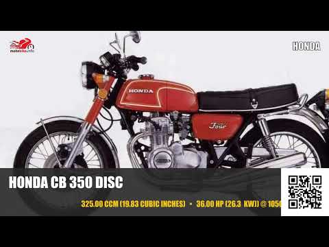 Honda CB 350 disc - Video 2