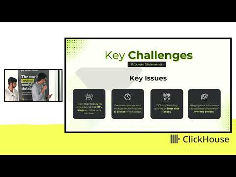 FabFunnel - Customer Success Story (Sidhant Gaba - Idea Clan Engineer)