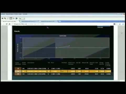December 20th Tiger Technicians Hour with host Basil Chapman - 2012