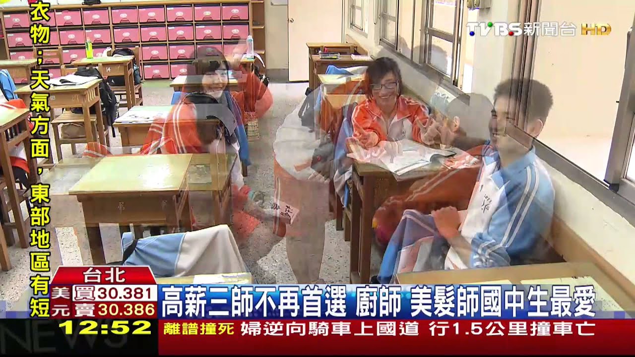 不當醫師！運動員、廚師成國中生新志向