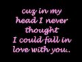 Kat Deluna-Am I Dreaming Lyrics 