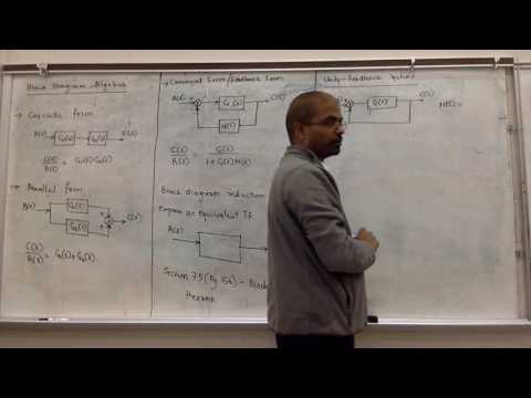 AENG 0460 - Automatic Flight Controls (Spring 2017) 09-Feb-2017