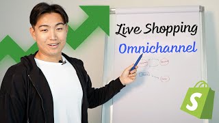 Predictions & Strategies That Will Exponentially Grow Your E-Commerce Brand in 2025