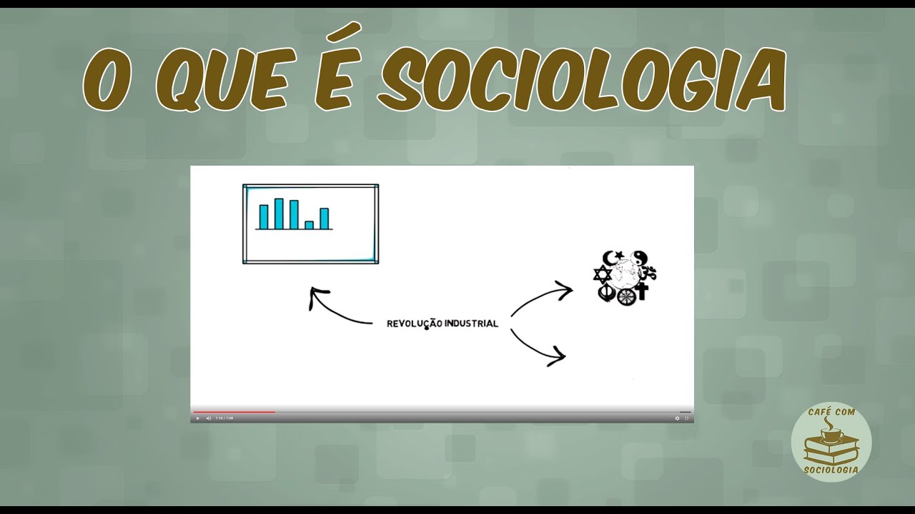 O que é Sociologia?