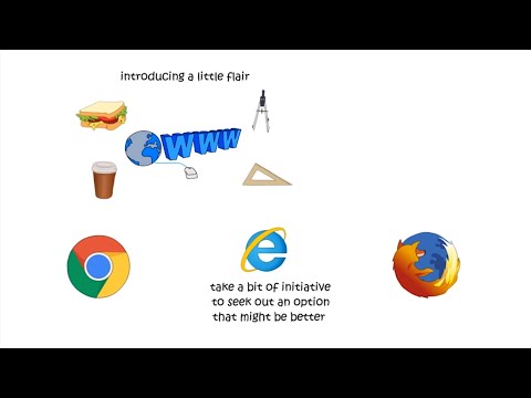 Originals  - Adam Grant   | Book Review