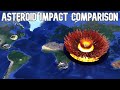 Asteroid Impact Size Comparison On The Earth ️